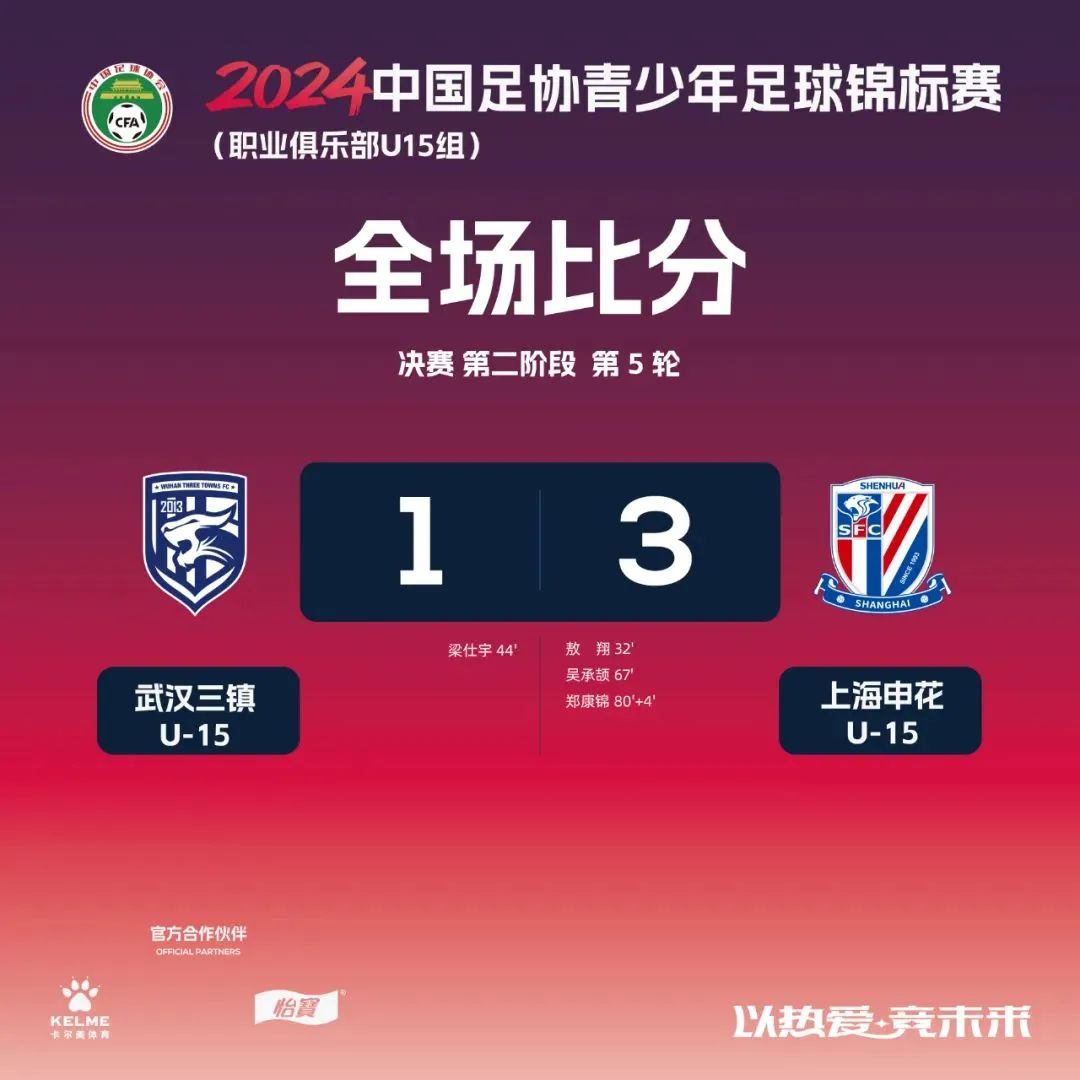 关于上海申花连胜，晋级之路更为坚实的信息