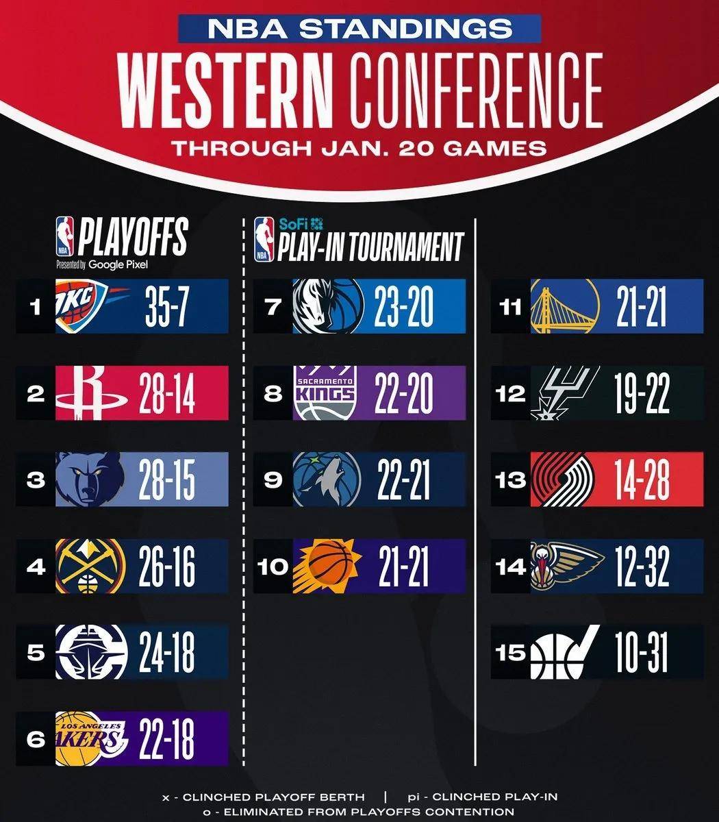 九游体育官方入口-关于控卫突破困局，率领球队逆转胜利的信息