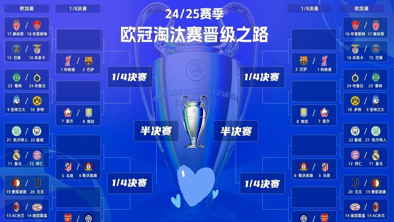 欧国联淘汰赛胜出队伍揭晓,大胜盘面引发激情的简单介绍 欧国联淘汰赛胜出队伍揭晓,大胜盘面引发激情的简单介绍