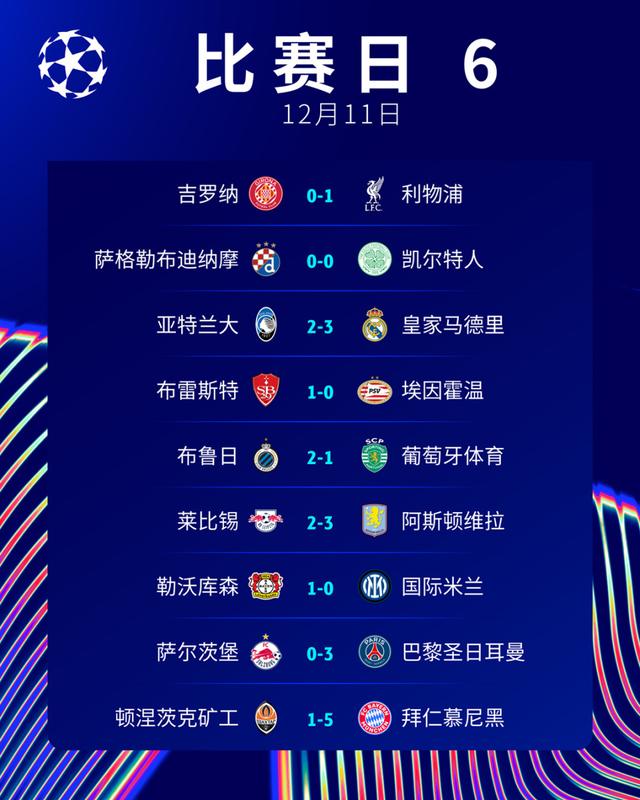 九游娱乐app下载-包含勒沃库森晋级，欧冠比赛智慧取胜的词条