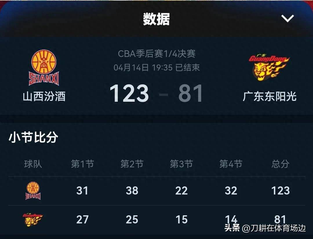 九游体育-关于陕西男篮狂胜山东，河南队客场不敌河北的信息