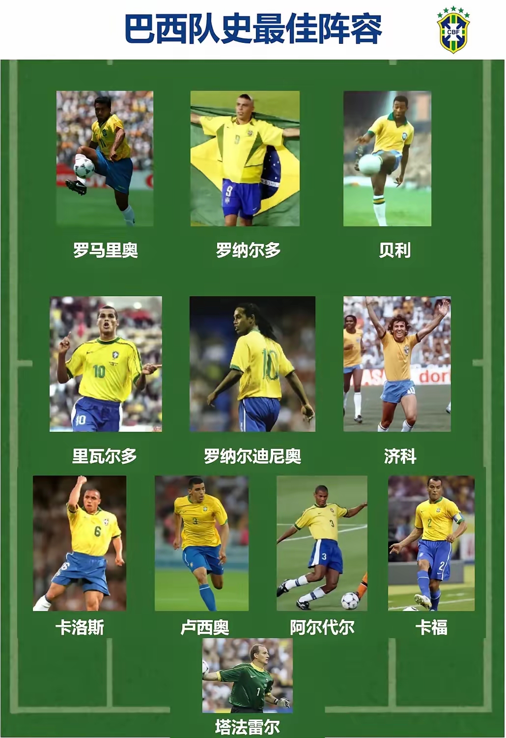 九游娱乐首页-巴西球队连挑三大强敌,获得胜利