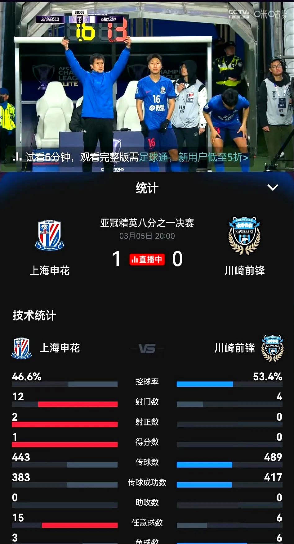 九游娱乐官方网站-联赛防守意识明显增强改变比赛格局