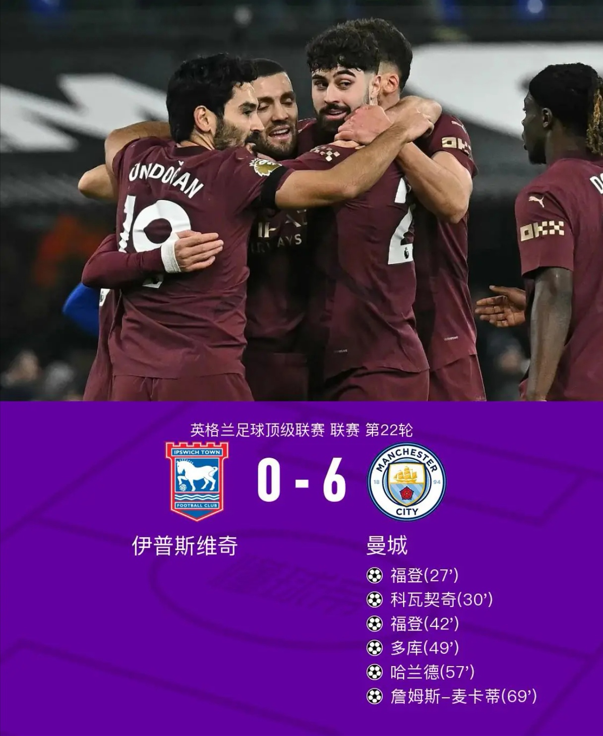九游体育直播-包含曼城主场告捷,豪取三分领先保持稳定的词条