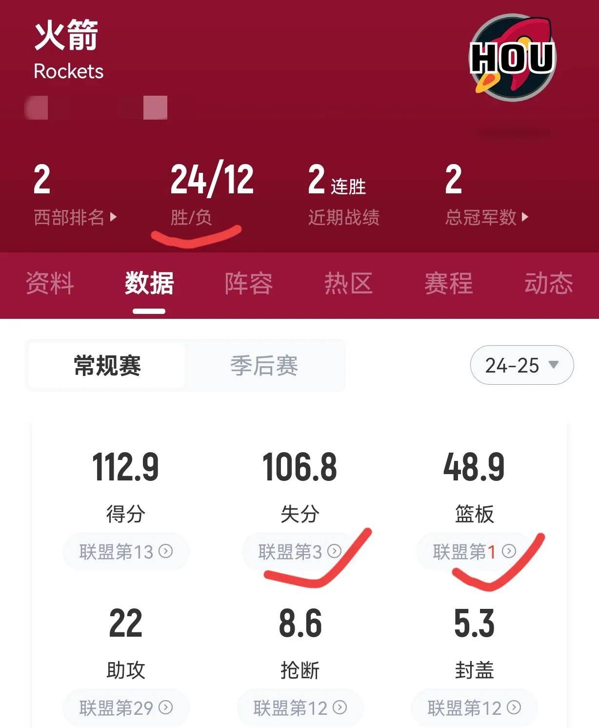 九游中国-火箭客场力克灰熊,取得两连胜