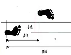 切沃挣扎不堪，险象环生下一步如何