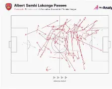 九游体育直播-马科拉尼技术细节,精妙传球造杀机