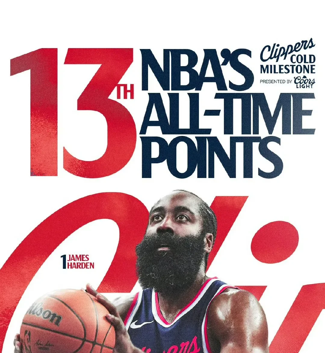 关于狂砍+!哈登领跑得分榜,火箭逆袭取胜的信息 关于狂砍+!哈登领跑得分榜,火箭逆袭取胜的信息