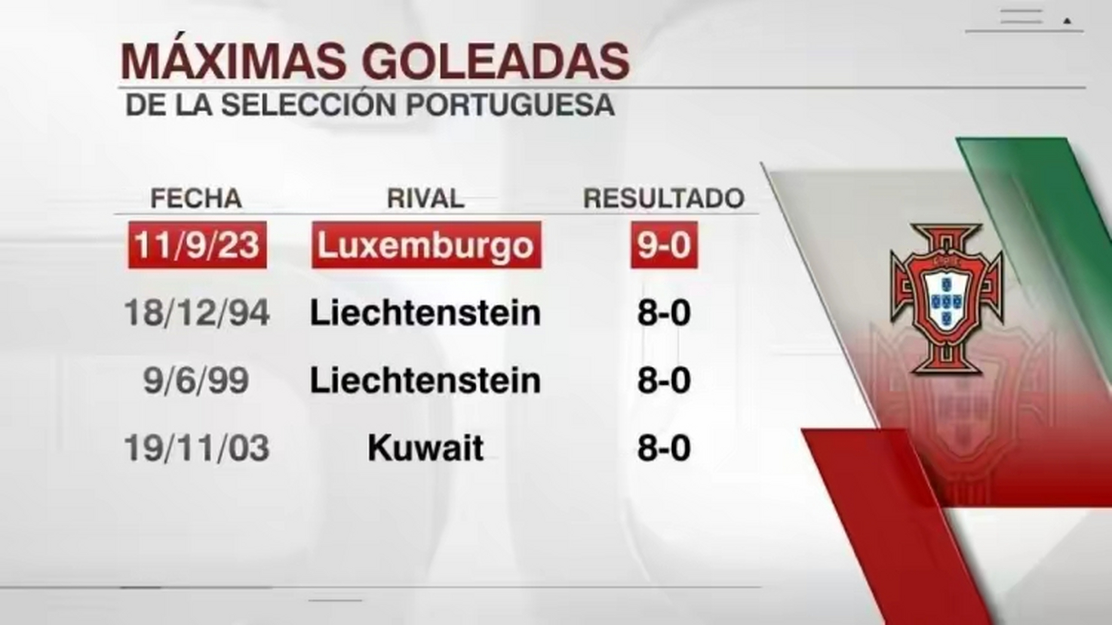 九游VIP-欧预赛比赛奖金排行榜,谁将获得最高奖金?