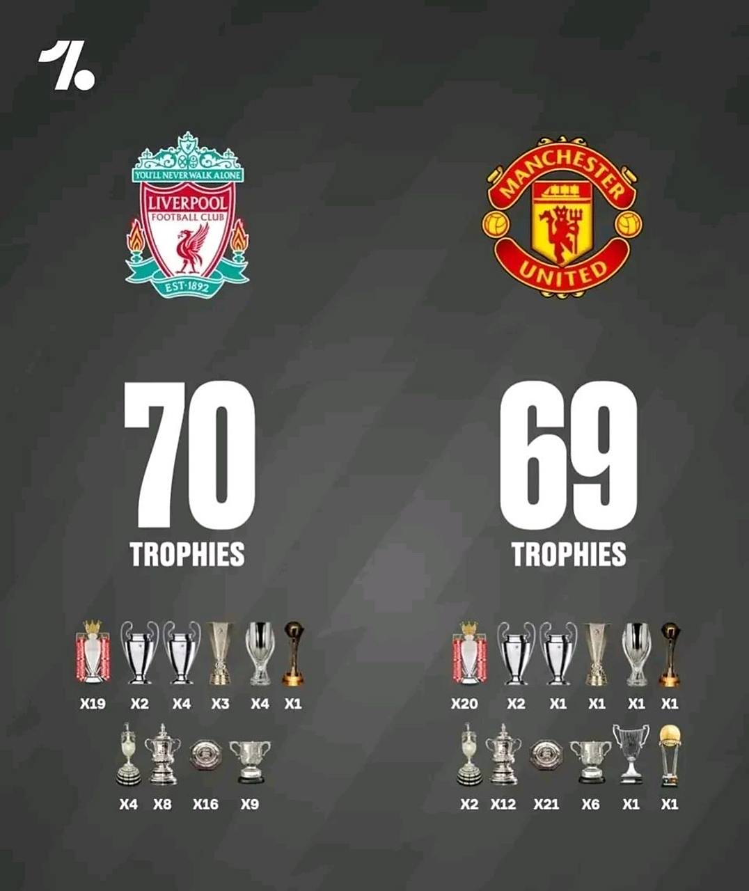 九游娱乐官方-沃特福德客场不敌曼联，联赛前景不乐观