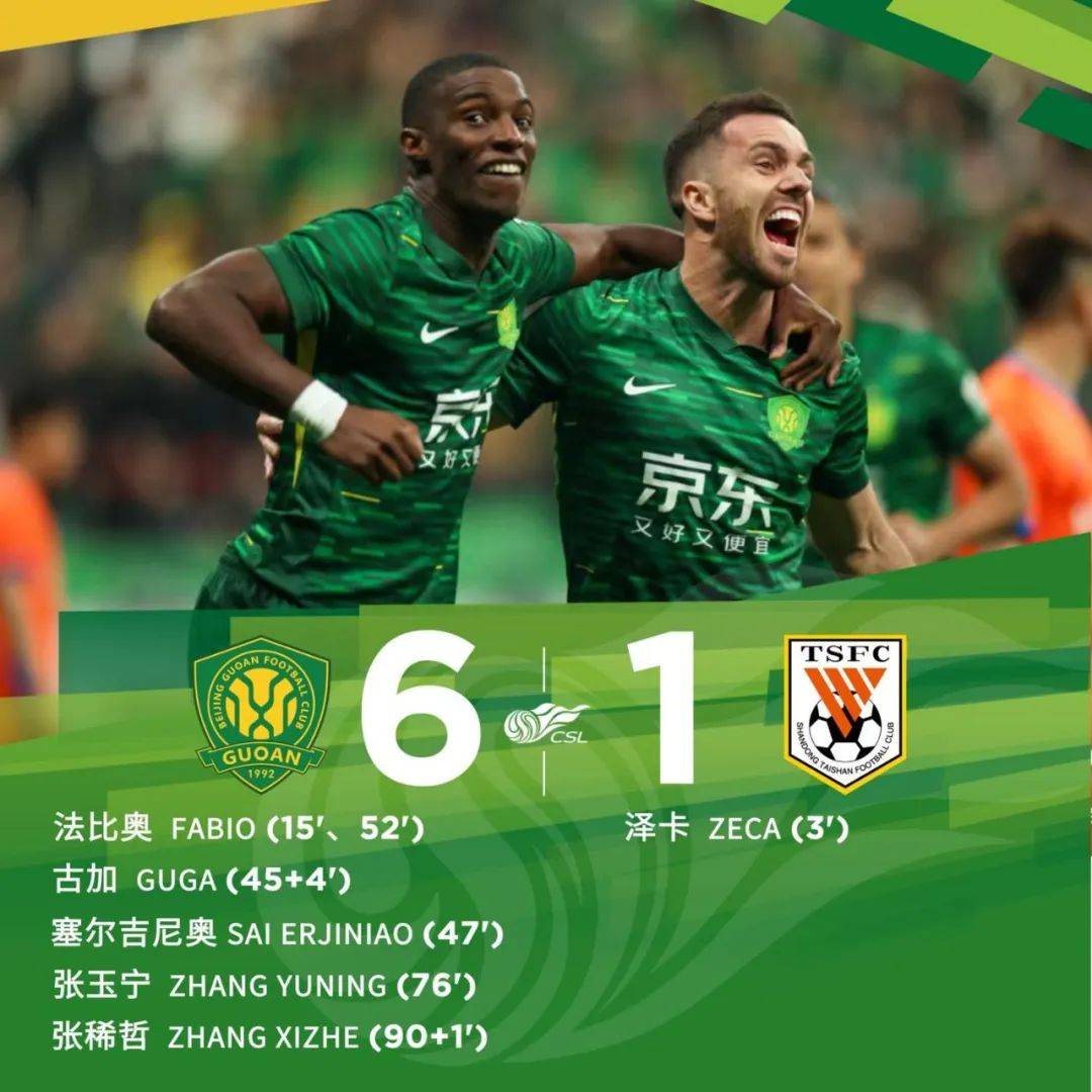 战报：国安士气高昂，抱定亚冠夺冠信心