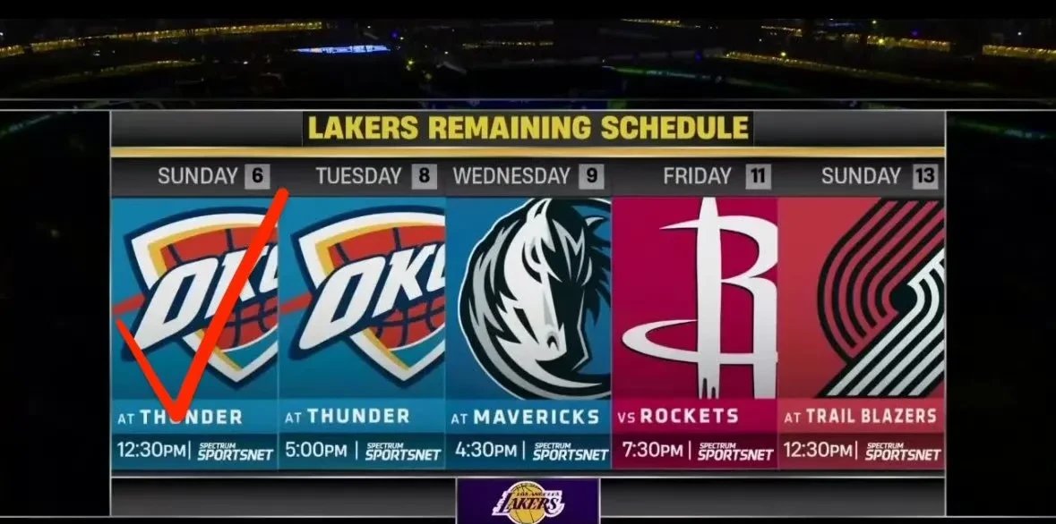 关于湖人队联手大胜，火力全开取得连胜的信息