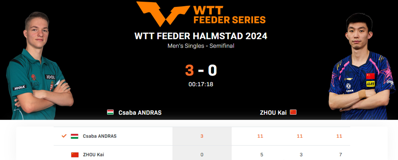 九游娱乐网站-瑞典战胜匈牙利,豪取重要的客场胜利