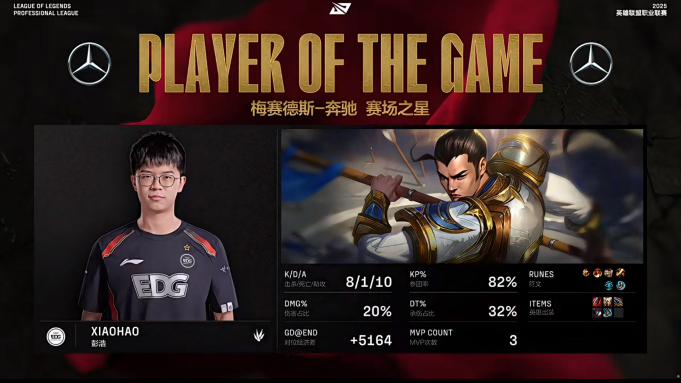 EDG横扫RNG，Keria打出惊人五杀宿敌对决2025世界赛，锁定晋级资格