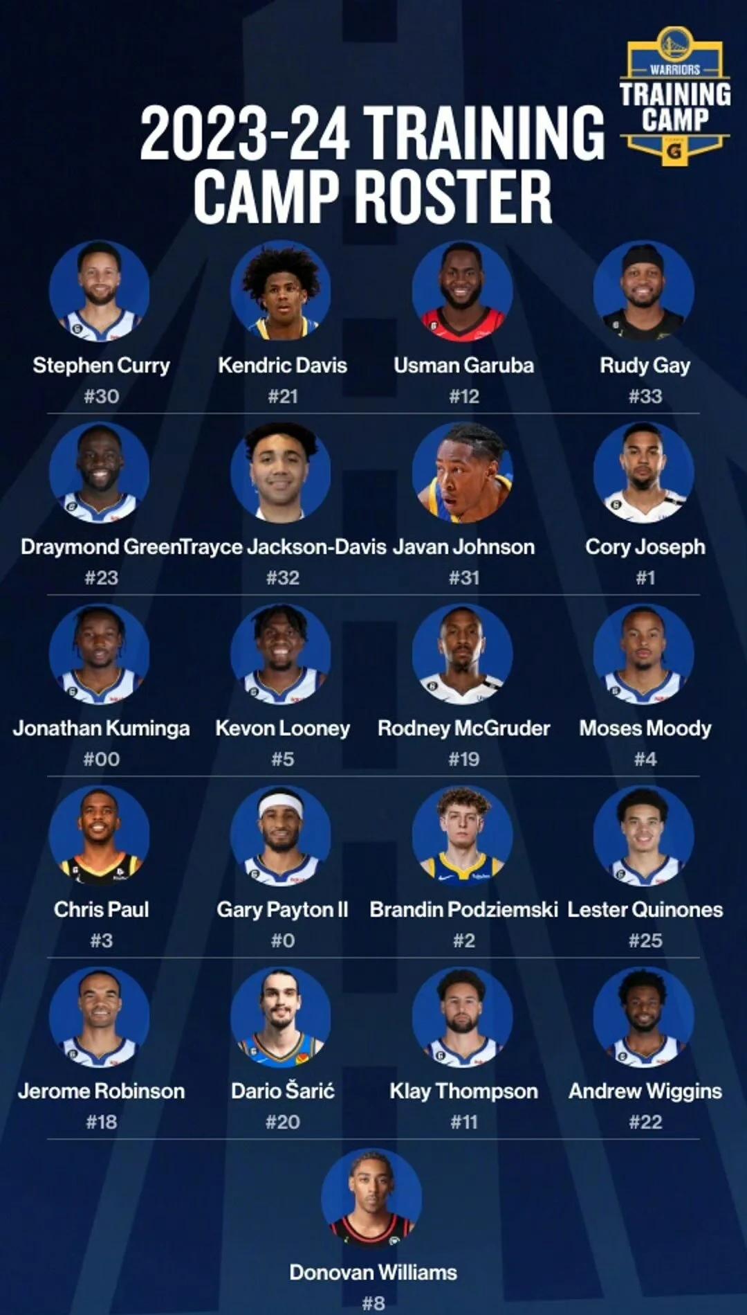 九游娱乐app下载-关于勇士队签下超级巨星,球队实力再次提升的信息