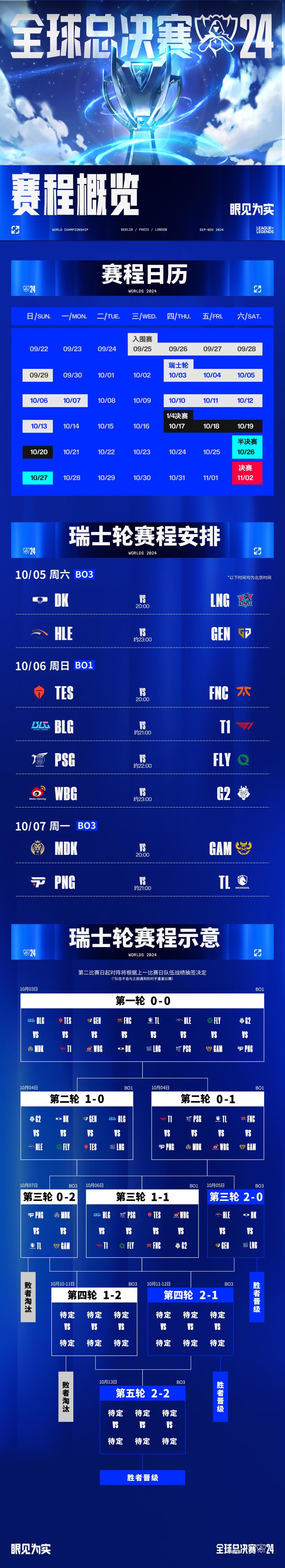 WBG绝杀PSG,Scout操刀奇招英雄翻盘顶尖较量淘汰赛,引爆全场热议的简单介绍 WBG绝杀PSG,Scout操刀奇招英雄翻盘顶尖较量淘汰赛,引爆全场热议的简单介绍