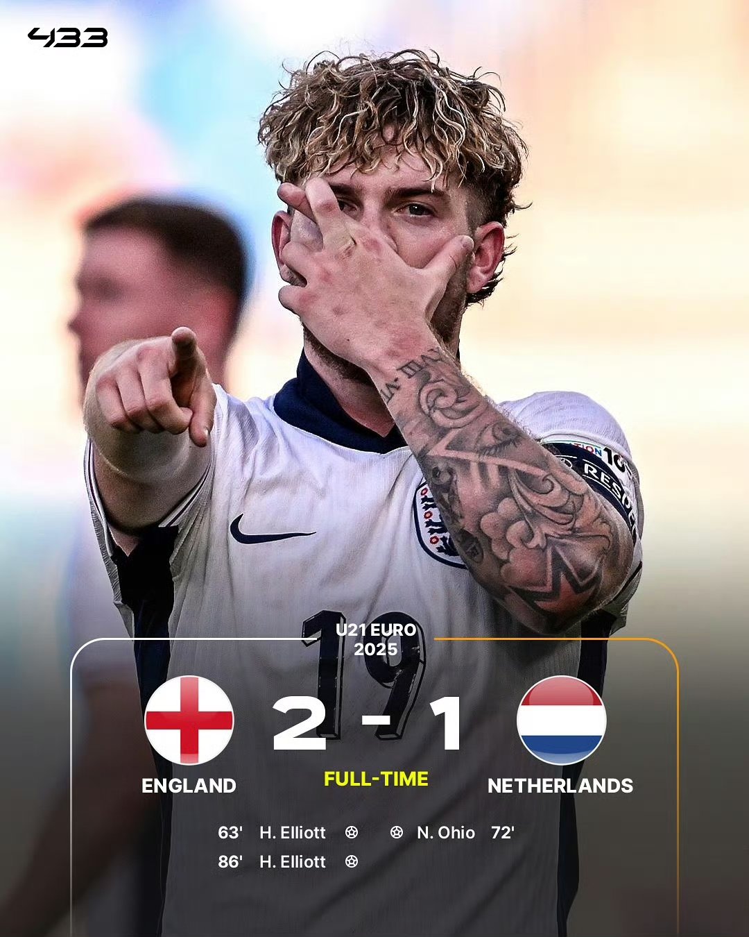 九游体育官方入口-英格兰队士气高涨,备战欧洲预赛