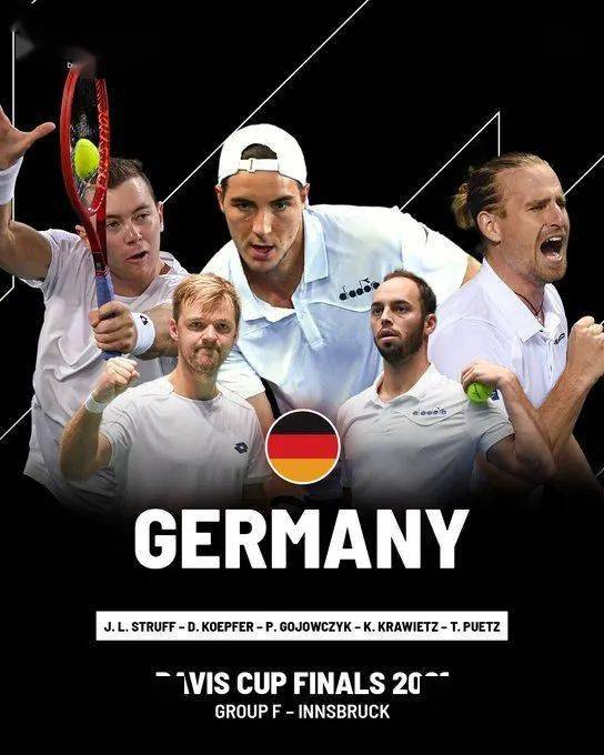 9you娱乐-包含蒙特卡洛大师赛横扫戴维斯杯,梅德韦杰夫带队取胜的词条